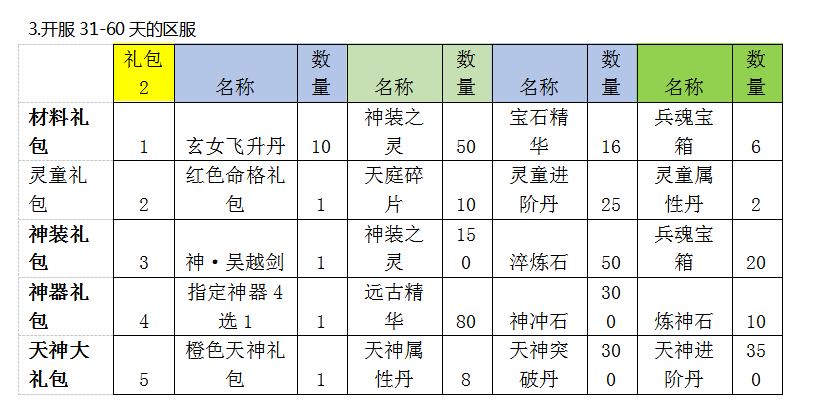 QQ截图20181229125334.png