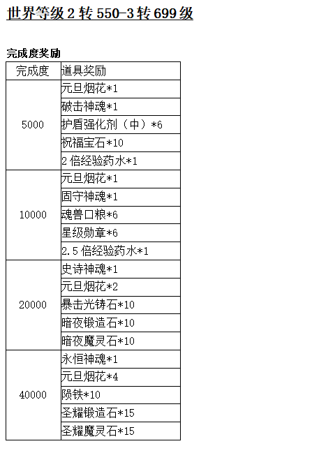 QQ截图20181231211837.png